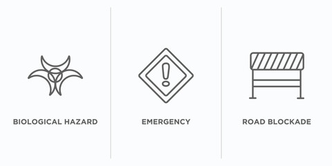 alert outline icons set. thin line icons such as biological hazard, emergency, road blockade vector. linear icon sheet can be used web and mobile