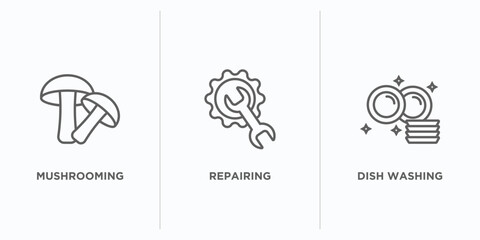 activity and hobbies outline icons set. thin line icons such as mushrooming, repairing, dish washing vector. linear icon sheet can be used web and mobile