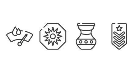 military badges outline icons set. thin line icons sheet included winshield wiper, uv ray warning, native american pot, explosive vector.