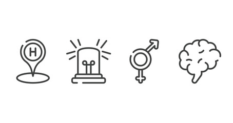 in the hospital outline icons set. thin line icons sheet included hospital placeholder, emergency light, male and female, human brain vector.