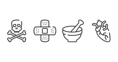 in the hospital outline icons set. thin line icons sheet included skull and crossbones, bandage cross, medicines bowl, heart organ vector.