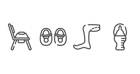 baby outline icons set. thin line icons sheet included potty, baby shoes, legs, baby bottle vector.