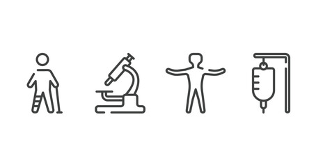 health outline icons set. thin line icons sheet included injured leg of man, lab microscope, standing human body, serum bag vector.