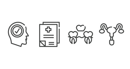 medical outline icons set. thin line icons sheet included positivity, medical records, denture, reproductive system vector.