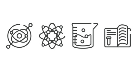 science outline icons set. thin line icons sheet included gyroscope, protons, agitator, journal vector.