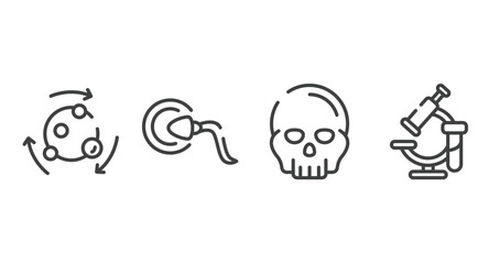 laboratory outline icons set. thin line icons sheet included metabolism, fertilization, anthropology, healthcare and medical vector.