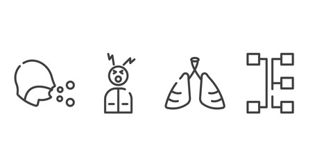outline icons set. thin line icons sheet included cough, headache, pneumonia, transmission vector.