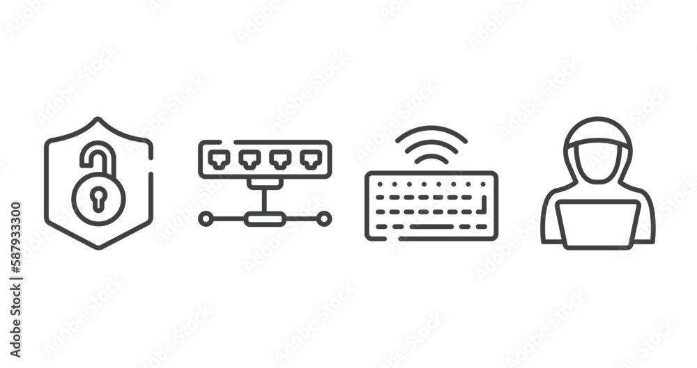 Poster hacker outline icons set. thin line icons sheet included unsecure, network hub, wireless keyboard, h