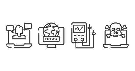 internet security outline icons set. thin line icons sheet included webinar, world news, diagtic tool, attack vector.