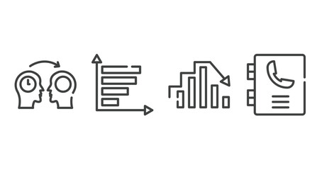 strategy and management outline icons set. thin line icons sheet included mentor, bar graph, peak, phonebook vector.