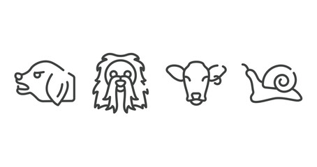 fauna outline icons set. thin line icons sheet included angry dog, long haired dog head, cow head, null vector.
