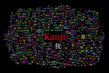 Cluster of the most used Chinese characters with a randomly assigned colors. The big red title Kanji is in the middle. The background is black.