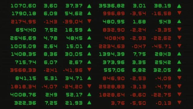 Stock exchange Screen - numbers scrolling rapidly, showcasing the ever-changing financial market data. 
