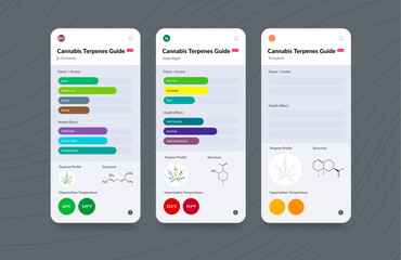 Fototapeta na wymiar UI Cannabis Terpene Guide Information Chart. Aroma and Flavor with Health Benefits and Vaporize Temperature. Vector.