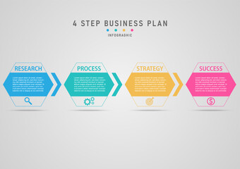 Infographic 4 Steps to Successful Business Planning multi colored hexagon arrows and icons gray gradient background design
for marketing, finance, investment