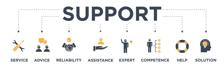 Support banner web icon vector illustration concept with icon of service, advice, reliability, assistance, expert, competence, help and solution