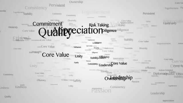 CORE VALUE Keywords Animation, Background, Loop, 4k

