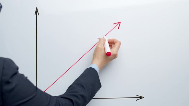 Financial fall chart. Hand draws an arrow down. Crisis concept.
