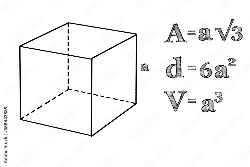 Fototapete three dimension image of square with formulas