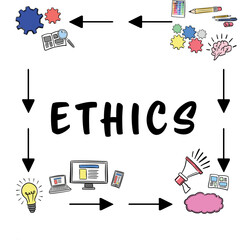 Ethics text surrounded by various web icons