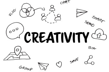 Creativity text amidst several vector icons