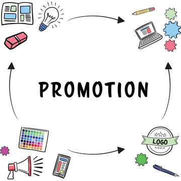 Promotion text amidst various vector icons