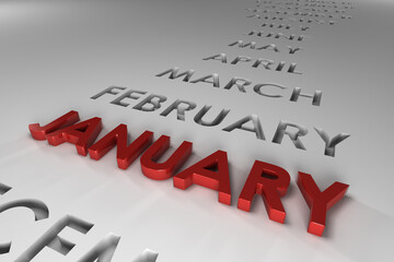 List of months