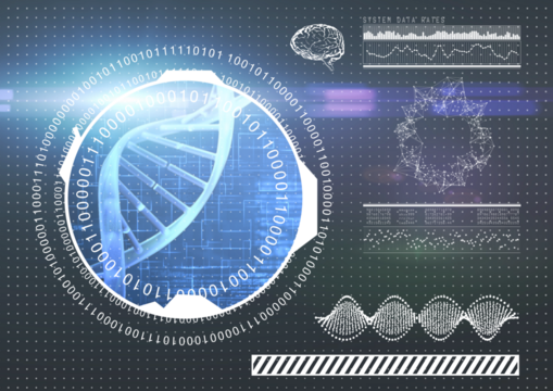 Digital image of DNA helix with numbers