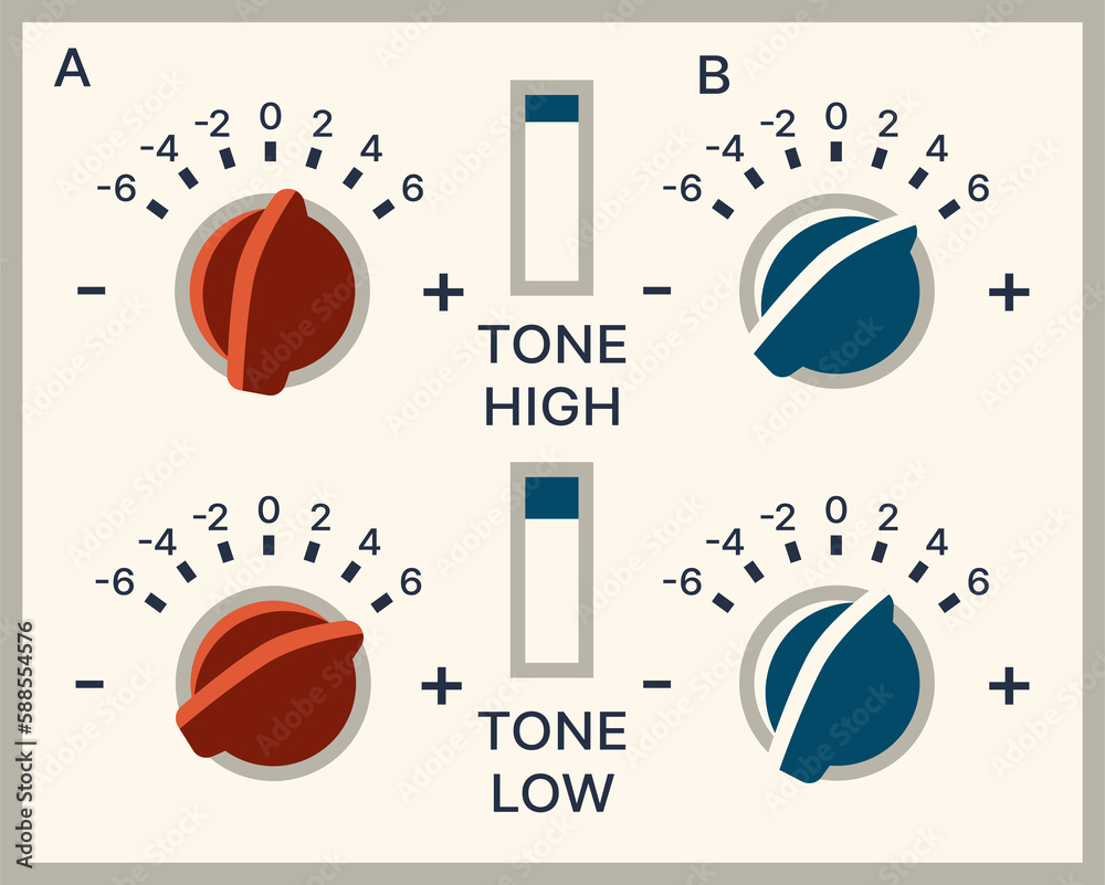 Poster dashboard panel element for spacecraft or station