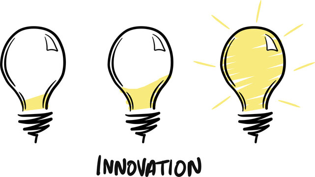 Light bulbs with innovation text