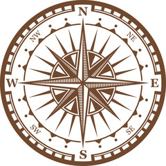 Fototapeta na wymiar Vintage compass wind rose medieval navigation sign