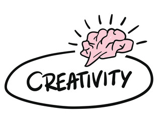 Human brain with creativity text