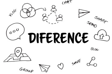 Difference text amidst several vector icons