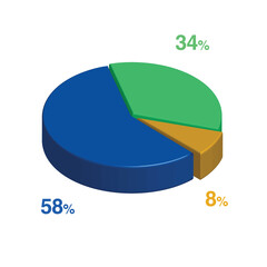 Obraz premium 58 34 8 percent 3d Isometric 3 part pie chart diagram for business presentation. Vector infographics illustration eps.