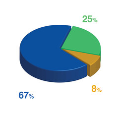 Obraz premium 67 25 8 percent 3d Isometric 3 part pie chart diagram for business presentation. Vector infographics illustration eps.