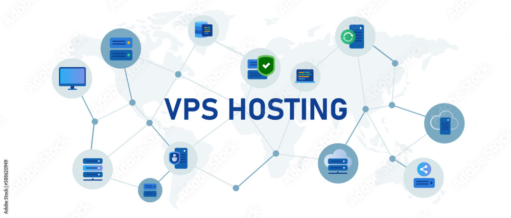 Poster vps virtual private server web hosting service