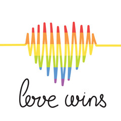 Love wins square banner with heart and rainbow.