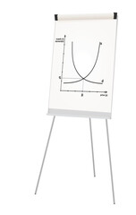 Supply and demand graph function. vector