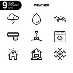 weather icon or logo isolated sign symbol vector illustration - Collection of high quality black style vector icons
