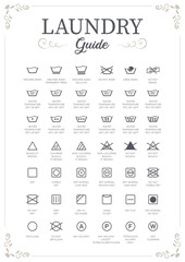 Laundry Guide vector icons, symbols collection, wall art Laundry Guide - 588711517