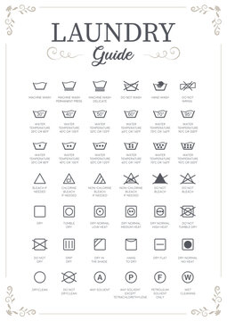 Laundry Guide vector icons, symbols collection, wall art Laundry Guide