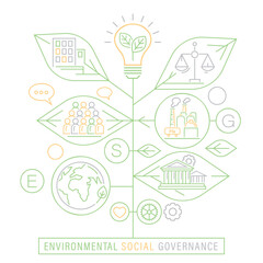 ESG concept. Editable vector illustration. Ad, print, poster
