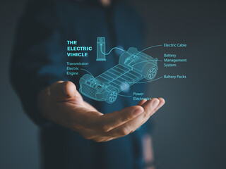 Electric Vehicle EV technology concept. Person shows EV parts inside, electric energy for vehicle.