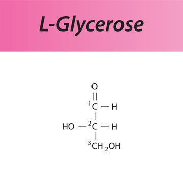 Straight chain form chemical structure of L-Glycerose sugar. Scientific vector illustration on white and pink background, carbon numbering.