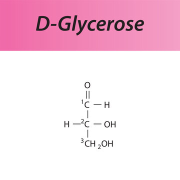 Straight chain form chemical structure of D-Glycerose sugar. Scientific vector illustration on white and pink background, carbon numbering.