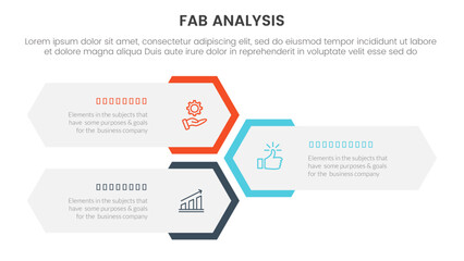 fab business model sales marketing framework infographic 3 point stage template with vertical honeycomb shape layout concept for slide presentation