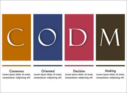 CODM - Consensus Oriented Decision Making Model. Infographic template with icons and description placeholder