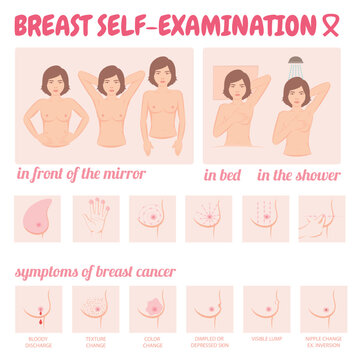Breast cancer self examination, vector medical infographic
