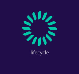 Fototapeta premium Life cycle, development-education logo. Unique design. Repeated loop logo template. vector.