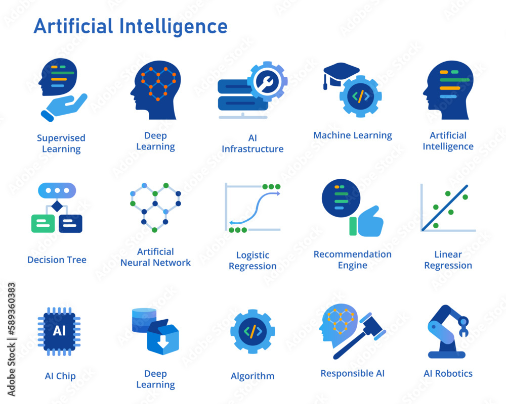 Aufkleber artificial intelligence icon set collection machine deep learning algorithm concept blue graphic